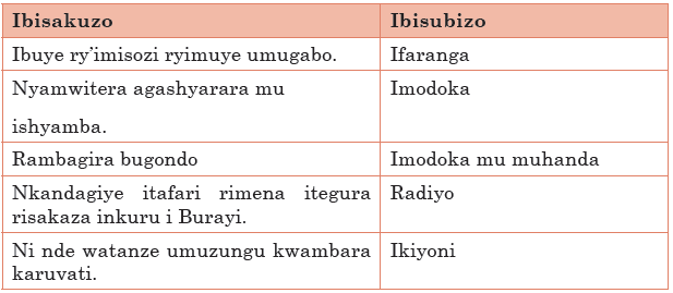 Course: Kinyarwanda LE & ECLPE Copy 1, Topic: UMUTWE WA 2: UMUCO NYARWANDA